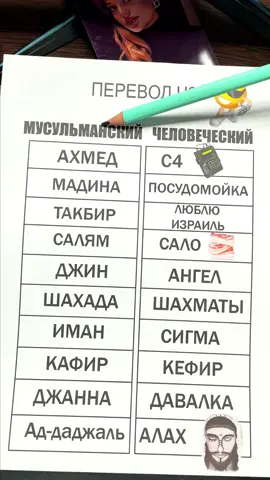 Учим арабский язык🩷🤲😇