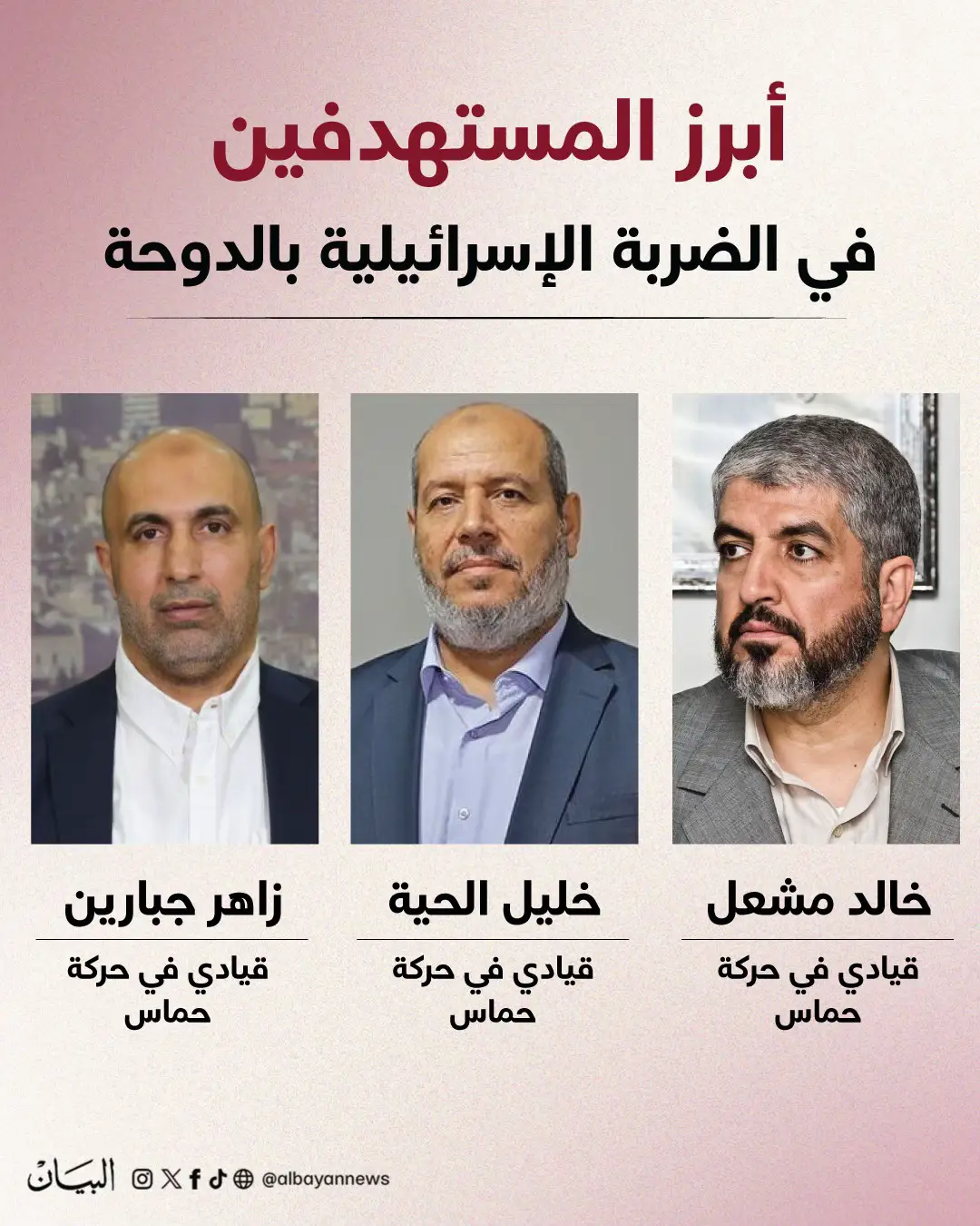 أبرز قيادات #حماس المستهدفة في الضربة الإسرائيلية بـ #الدوحة  #صحيفة_البيان 