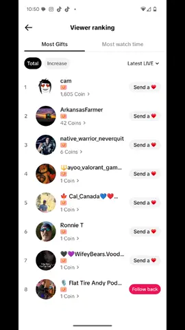 @cam 🖤🖤🖤🖤