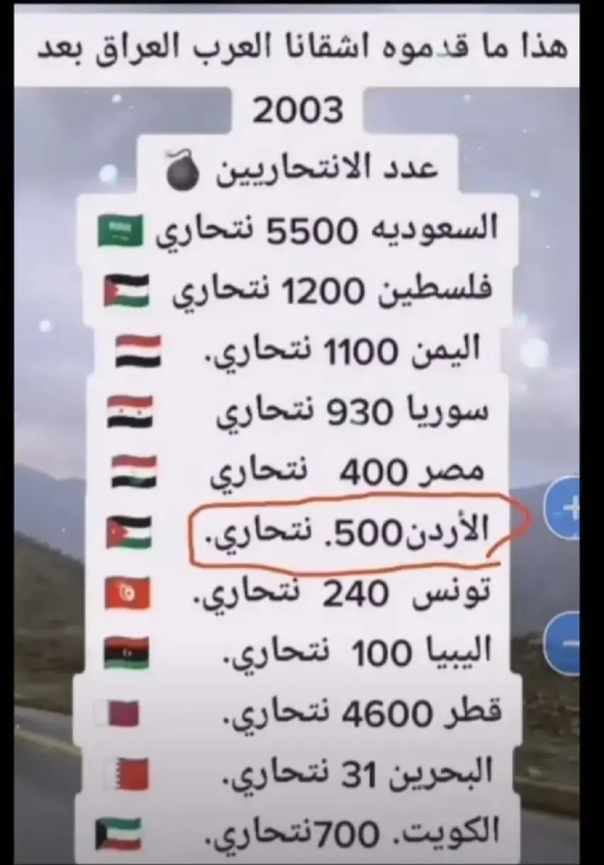 #اكسبلورexplore #اكسبلورexplore #اسرائيل #حرب_غزة #الدوحة #قطر #الشعب_الصيني_ماله_حل😂😂 #الشعب_الصيني_ماله_حل😂😂 