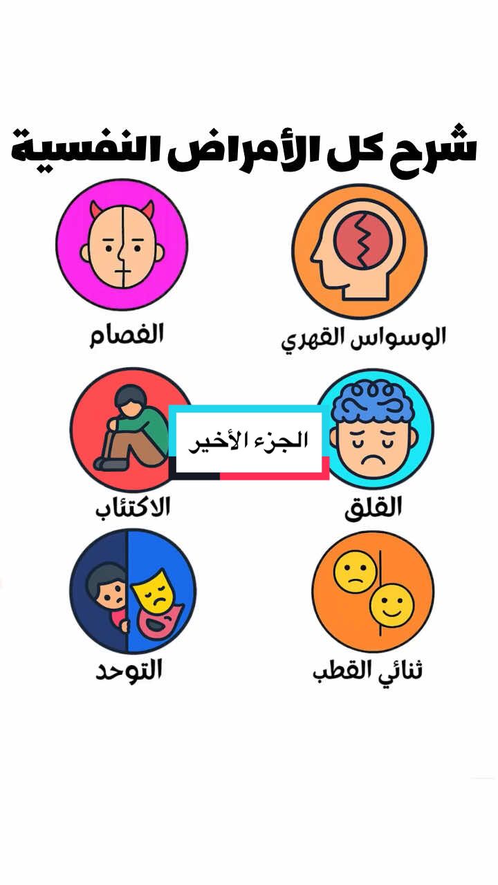 شرح كل الامراض النفسية (الجز الأخير)#السعودية_الكويت_مصر_العراق_لبنان #المغرب🇲🇦تونس🇹🇳الجزائر🇩🇿 #fyp #السعودية #قطر 
