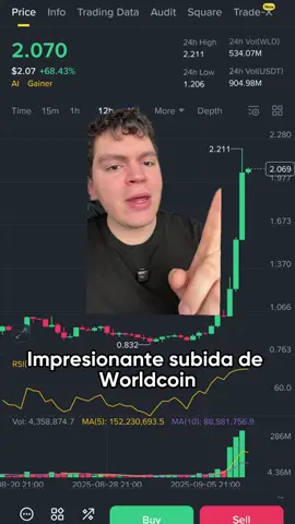 Wolrdcoin no para de subir y hace un x2  Es el mejor momento para vender tus tokens en los últimos meses,hacelo con @El Dorado P2P 