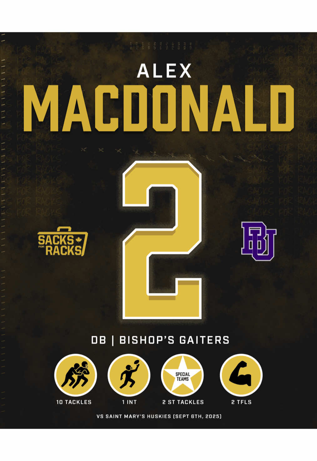 2025/09/06 Game Day - Pay Day Highlights featuring Alex MacDonald 