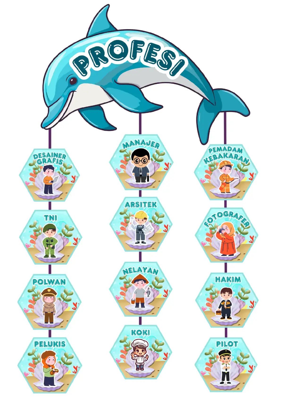 Yang kemarin request hiasan kelas macam macam profesi tema laut 🤩😍 #hiasankelas #gurukreatif #profesi #anaksekolah #gurumuda 