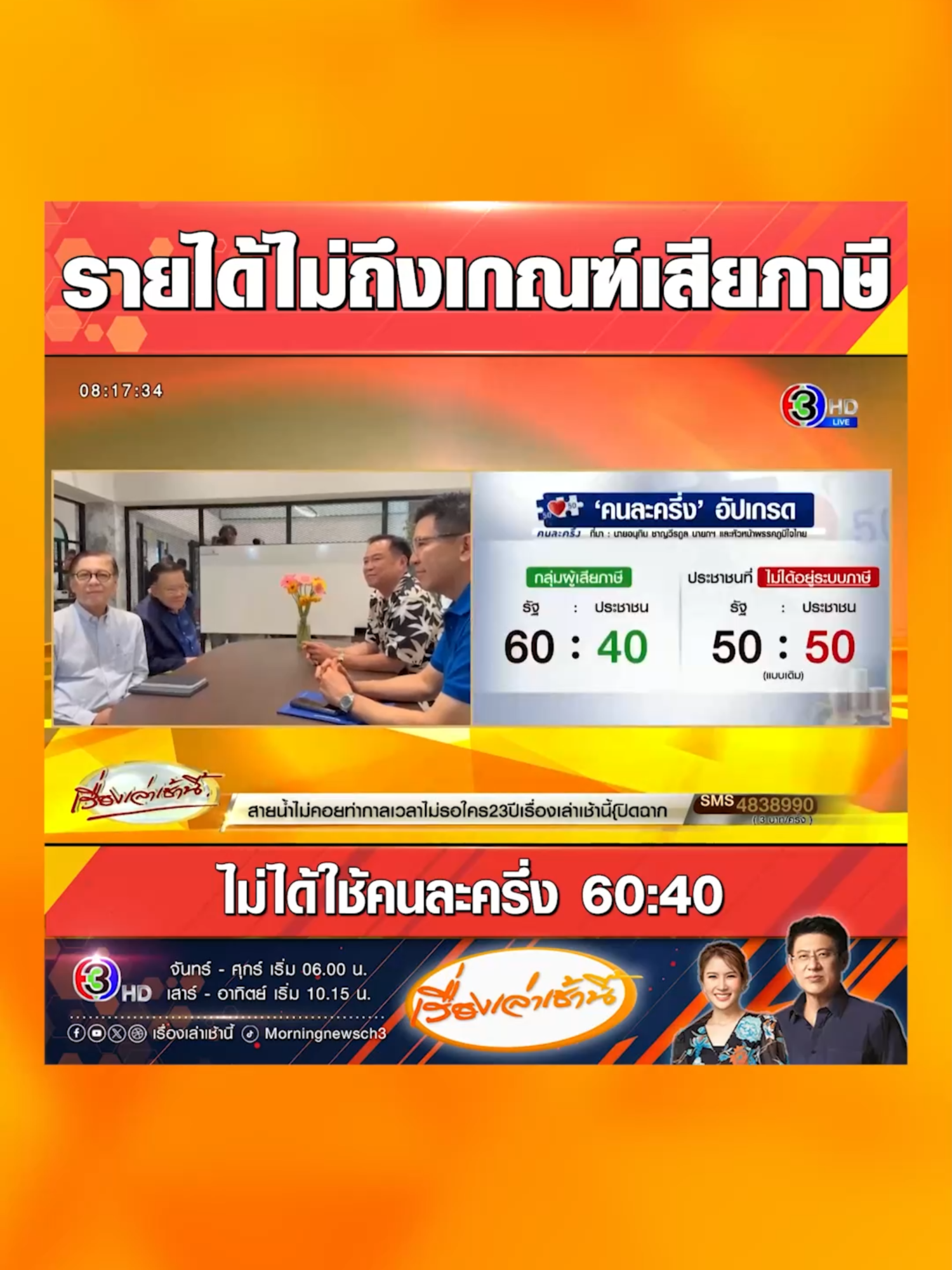 “อนุทิน” แย้ม “คนละครึ่ง” ผู้เสียภาษีได้สิทธิ 60:40 ประชาชนทั่วไป 50:50 เพื่อจูงใจกลุ่มคนที่เสียภาษี แต่หลายเสียงวิจารณ์ว่า ประชาชนส่วนใหญ่ที่ไม่ยื่นภาษี เพราะรายได้ไม่ถึงเกณฑ์ ทำให้เสียเปรียบจากสิทธิตรงนี้ไป #เรื่องเล่าเช้านี้ #ข่าวช่อง3 #อนุทินชาญวีรกูล #คนละครึ่ง #ภาษี #วิจารณ์ #รายได้ #เสียเปรียบ