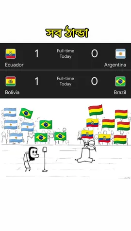 সব ঠান্ডা 😗😗 #ecuador #argentina🇦🇷  #brazil #bolivia🇧🇴 