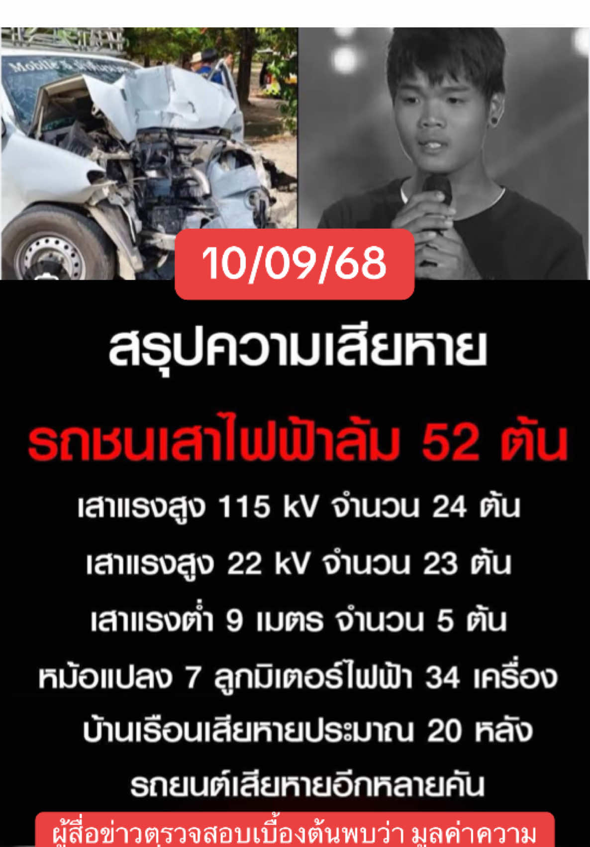 ผู้สื่อข่าวตรวจสอบเบื้องต้นพบว่า มูลค่าความเสียหายที่เกิดกับเสาไฟฟ้าและสายไฟฟ้าแรงสูง รวมทั้งความเสียหายที่เกี่ยวเนื่อง คิดเป็นเงินต้นละไม่ต่ำกว่า 500,000 บาท #ข่าว #ข่าววันนี้้ #รสบัส 