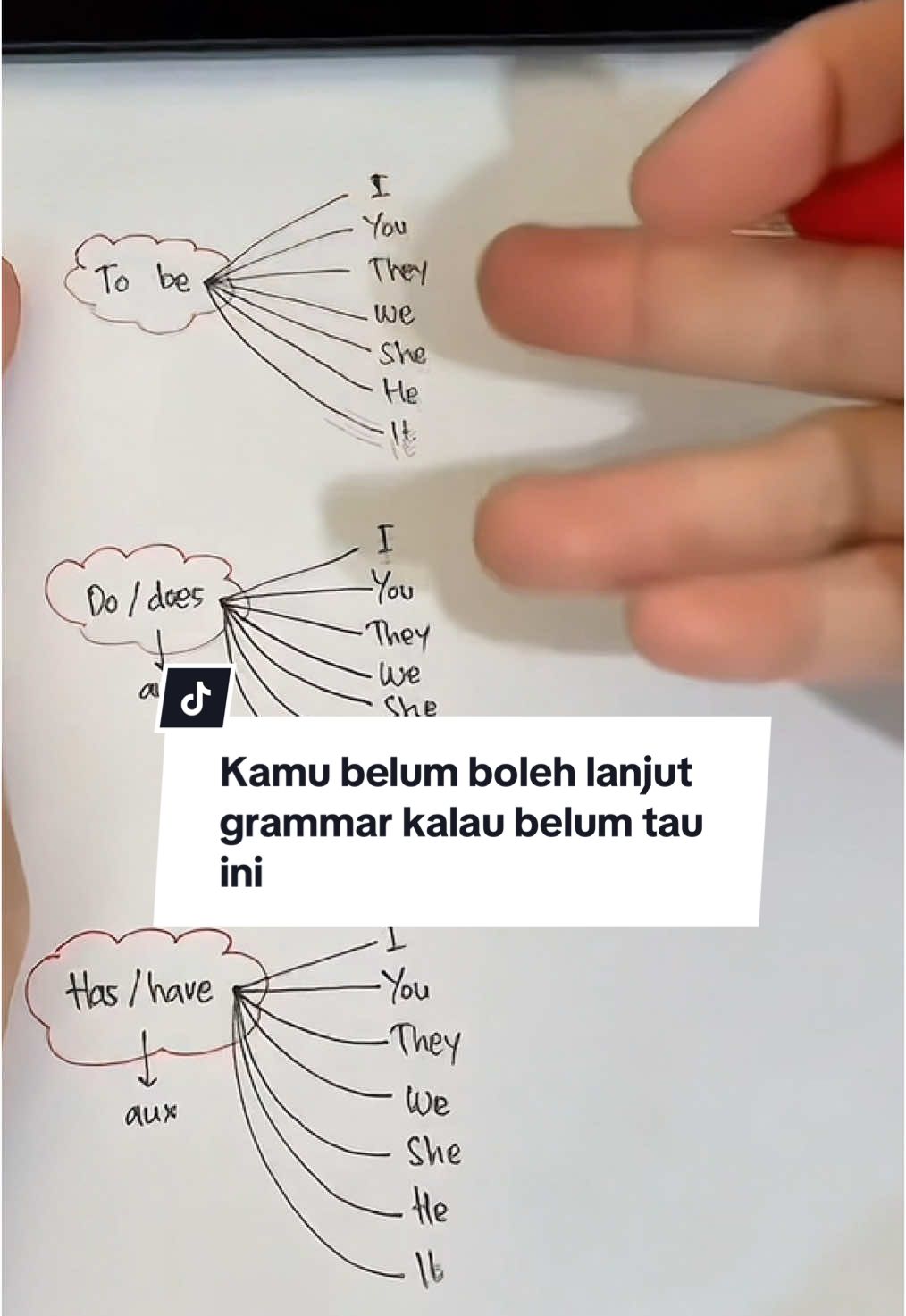 Jangan belajar tenses dlu, paham subject & pasangannya dulu ya #msanad #english #vocabulary #bahasainggris 