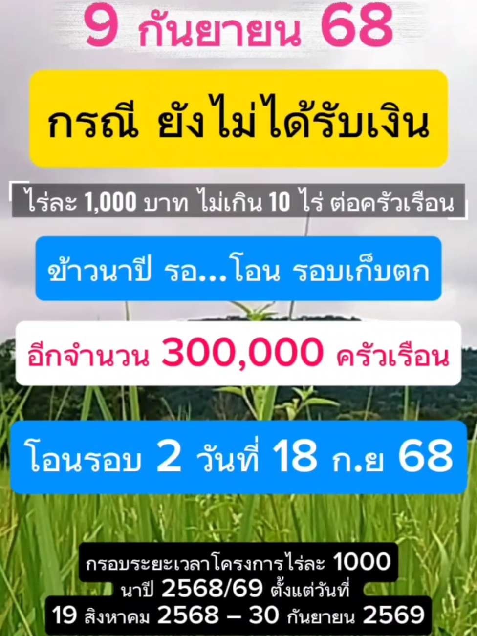 วันโอนเงินไร่ละพันกลุ่มตกหล่น ข้าวนาปี #วันโอนเงินไร่ละ1000 #ไร่ละพัน  #ไร่ละ1000 #เงินชาวนา 