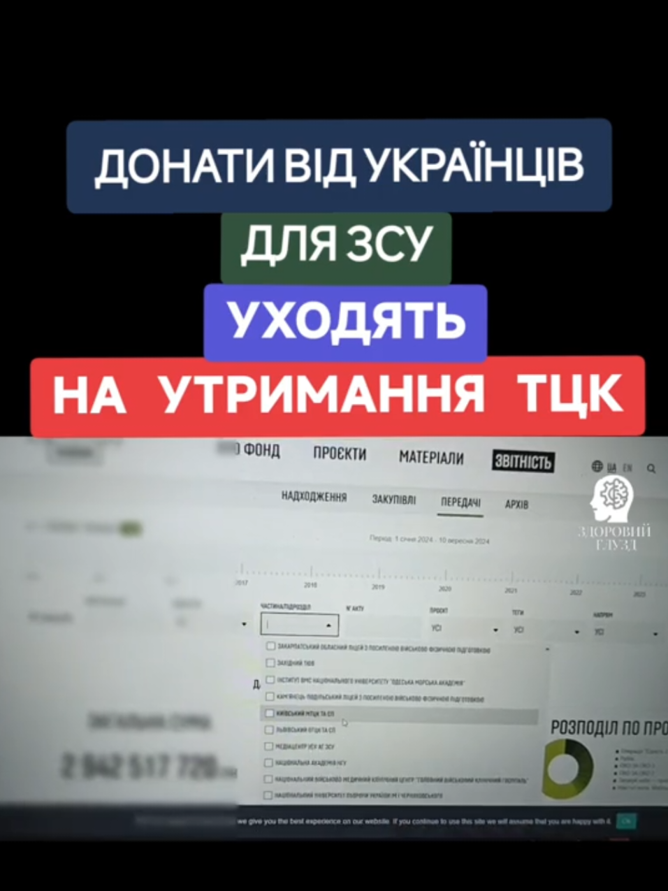 #ВэтотДень 