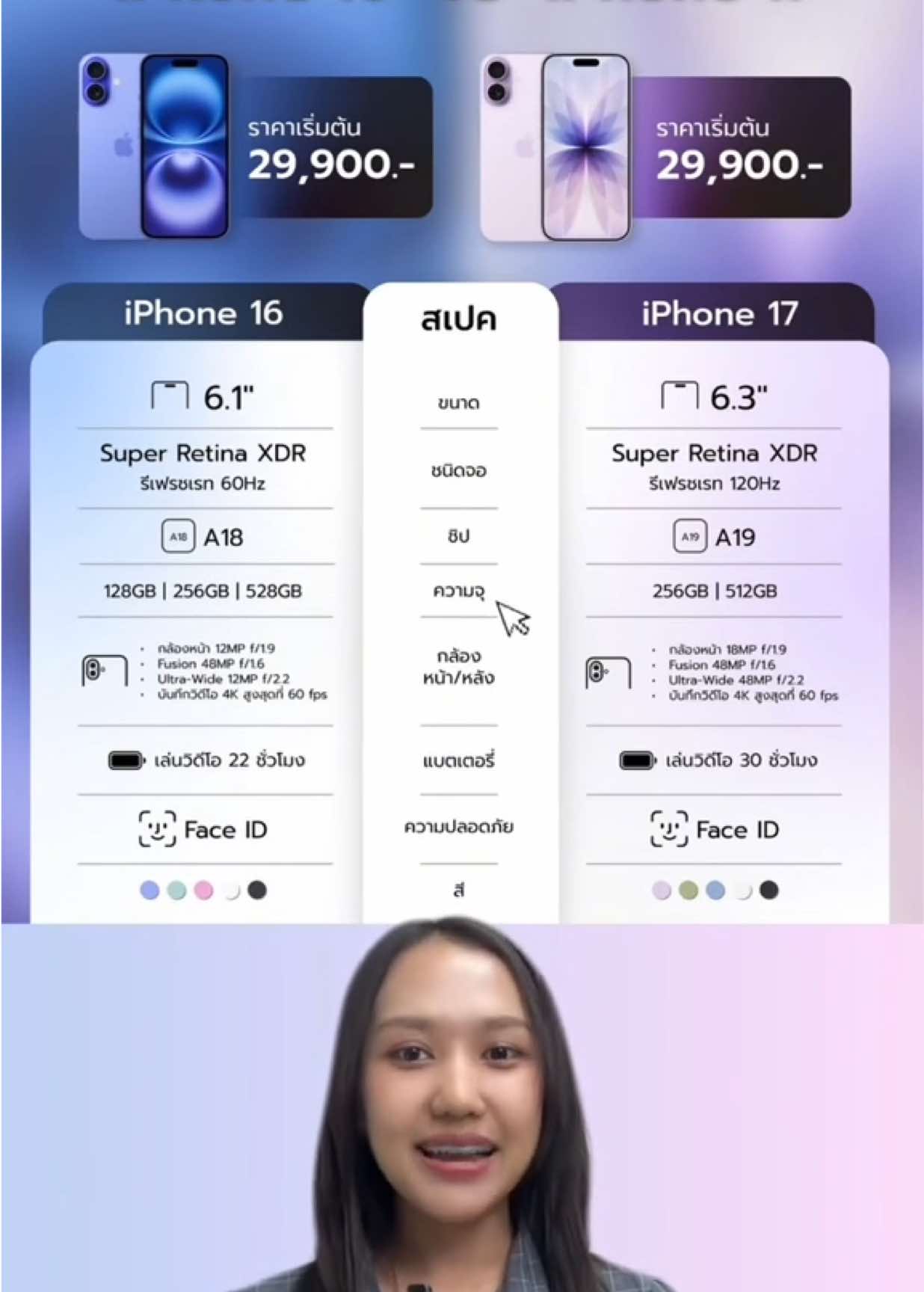 เปรียบเทียบกันไปเลยให้รู้ระหว่าง iPhone 16 และ iPhone 17 จะแตกต่างกันมากน้อยแค่ไหนไปฟังกันเลย #apple #iphone #cuktechthailand 