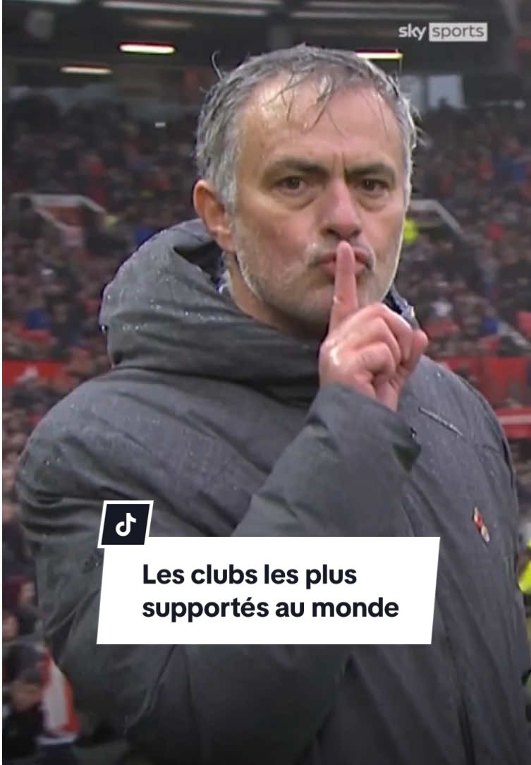 Voici les clubs de football les plus supportés au monde #footballtiktok #apprendresurtiktok 
