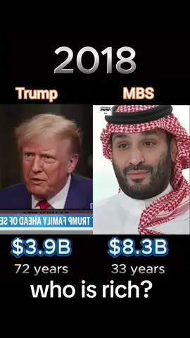 Compare net worth of Donald Trump and Muhammad Bin Salman #networth #richest #celebrity #famous #fyp @tiktok creators 