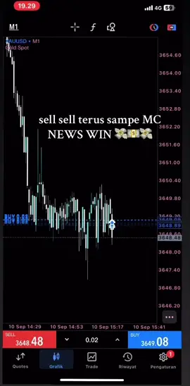 NEWS WIN.sell terus smpe mc 💸 #fyp #fyppppppppppppppppppppppp #xzybca #forextrader 