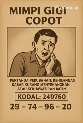 mimpi gigi copot KODAL #fyp #kodal #tafsirmimpi #artimimpi #foryou 