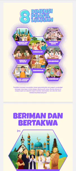 8 Dimensi Profil Lulusan  #fyppppppppppppppppppppppp #hiasankelas #8dimensiprofillulusan 