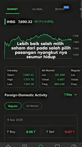 ingat itu semua  #market #stockmarket #fyp #saham #cacingcacingnaganaga 