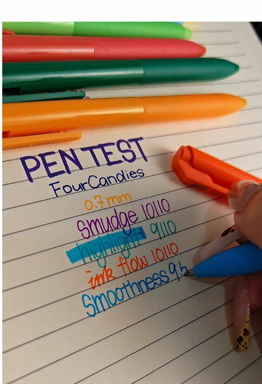 I just love these pens!🖊️ 😜 #gelpen#creativepens#workpens #daysoftheweekpens#pentest 