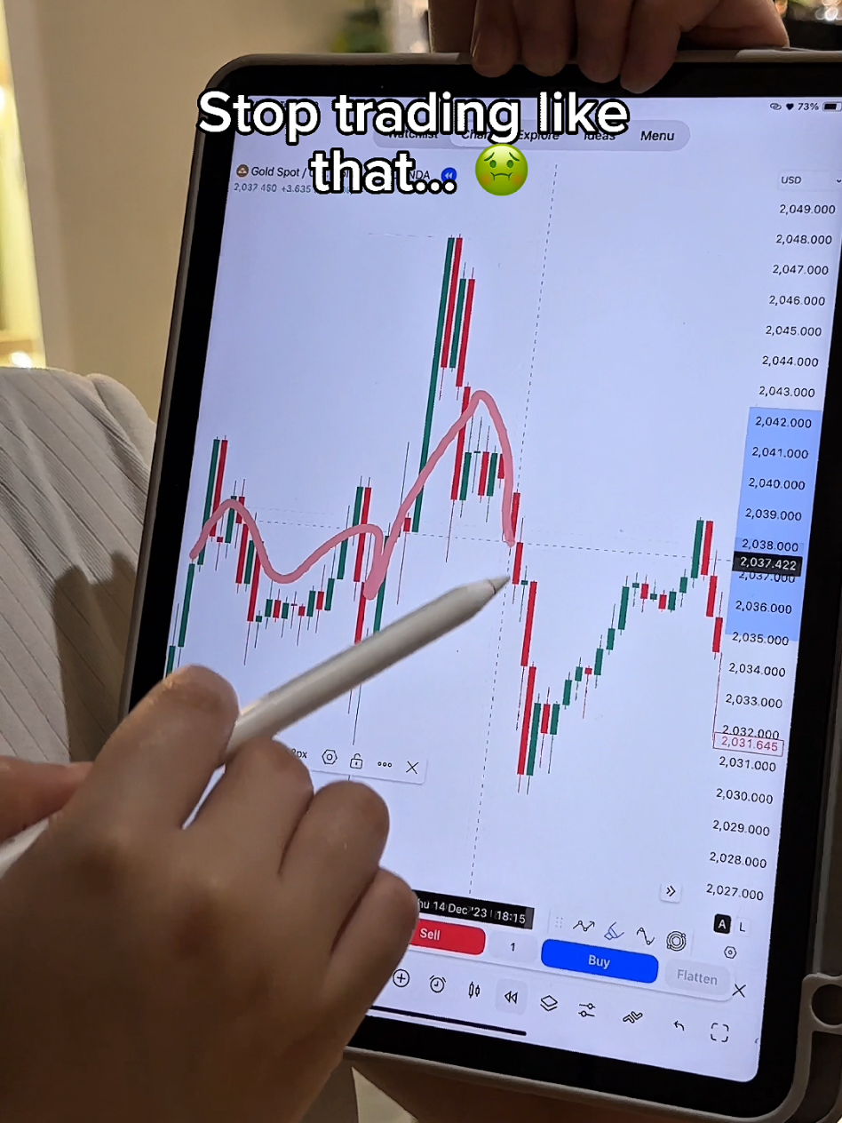 We always use GainzAlgo V2 Alpha indicator 📈 #crypto #stocks #forex #tradingview 