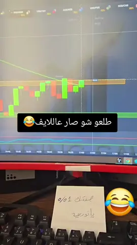 #كيوتكس #اكسبلور #خيارات_ثنائية #تداول #ربح_من_الانترنت 