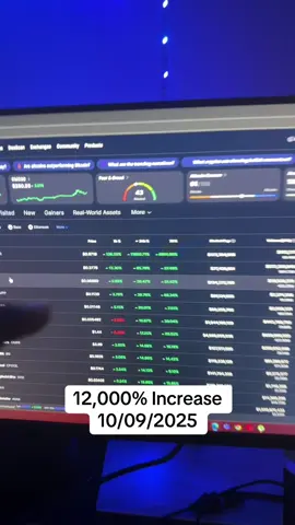 #cryptocurrency #crypto #foru 
