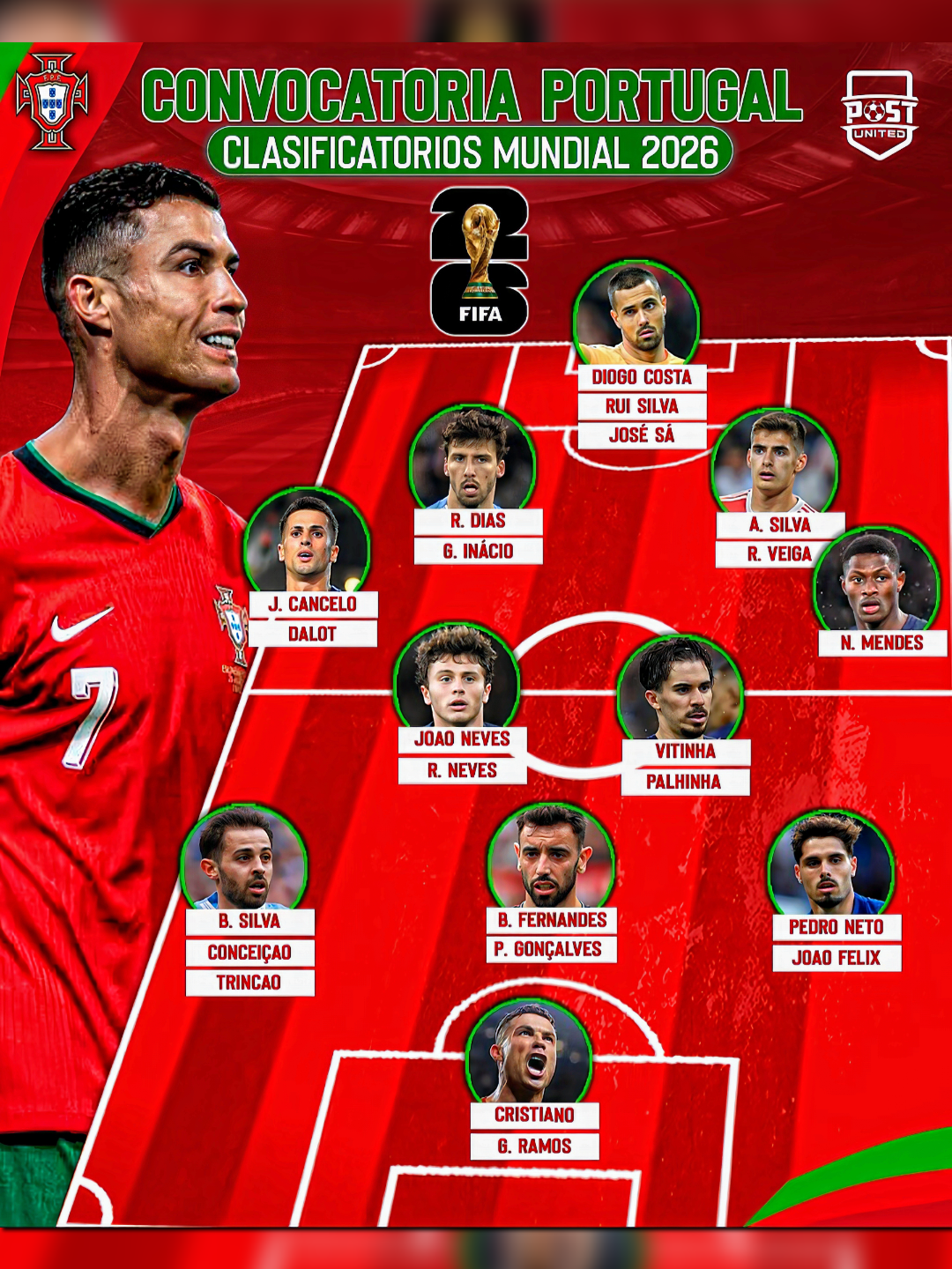 Apakah Ronaldo dan kawan-kawan Portugal mampu menembus final dan membawa pulang Piala Dunia 2026? Jika itu terjadi, maka ramalan The Simpsons terbukti benar! - - - - - - OPEN REQUEST!!  - - - - #ronaldo ##Portugal #cristianoronaldo #vitinha #nunomendes #wc2026 #worldcup #football #fyp #fypageシ #sbcaper🚯 #bismillahfyp