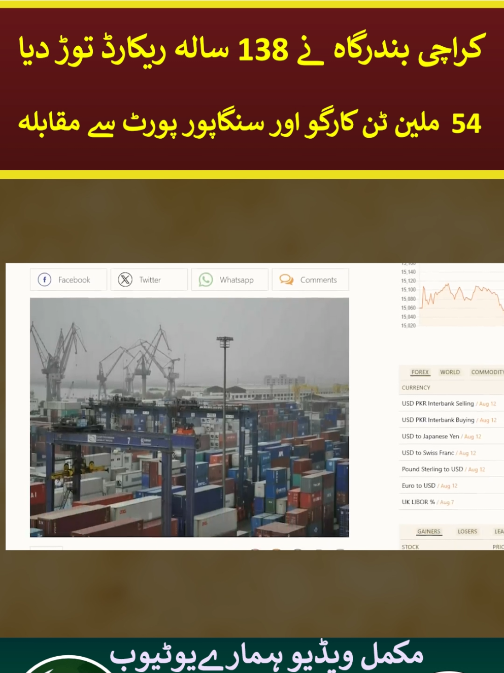 Karachi port shatters 138-year-old record #port #karachiport #richpakistan #foryou 