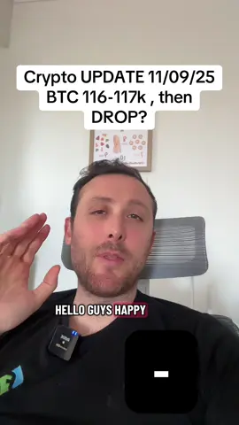 #bitcoin #crypto update : fakeout to 116k and then dump ? #btcnews #altcoins #cryptotrading 