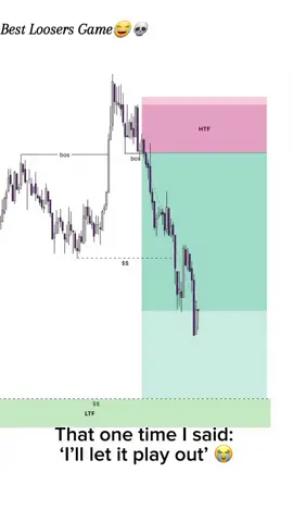 #forexlifestyle #forexkenya🇰🇪 #forextrader 