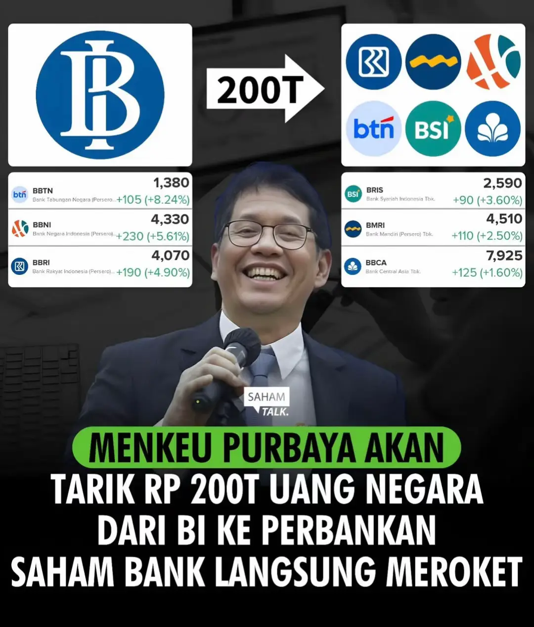 Day 2 jadi menteri, langsung membuat gebrakan, semoga memang keputusan yang tepat dan berdampak baik bagi perekonomian Indonesia.