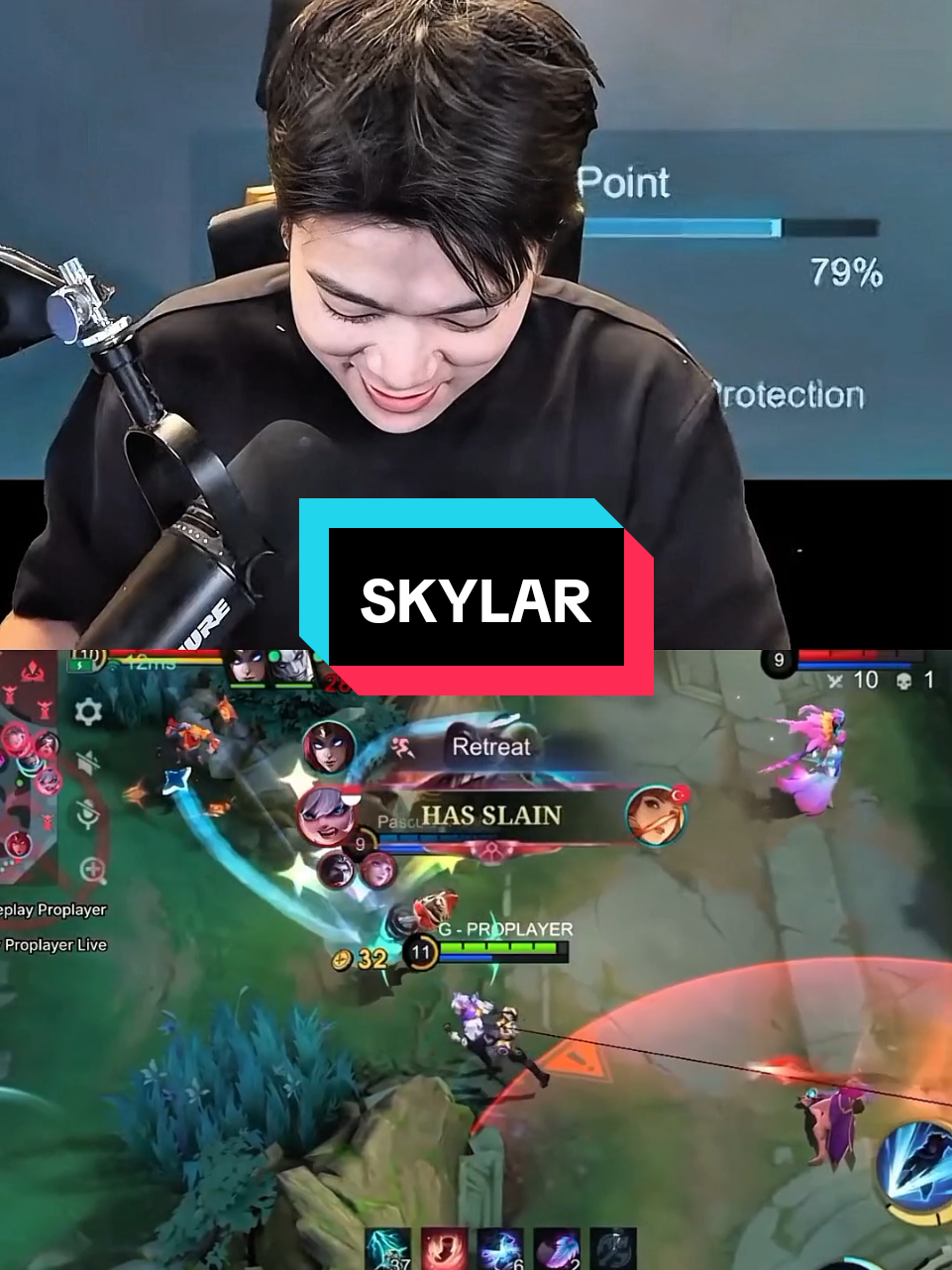 tanggapan ko jo tentang skylar 