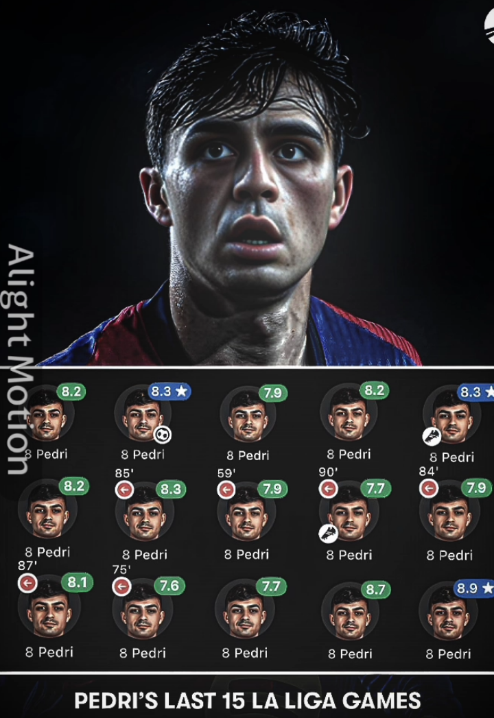 the next iniesta 🤭🥶 #pedri #barcelona #footballedit #foryoupage #masukberanda 