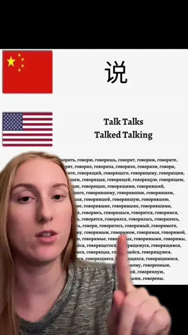 #LanguageLearning #learningrussian #русскийязык  