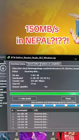 Downloads shot up to 150MBps on a 35MBps max connection.