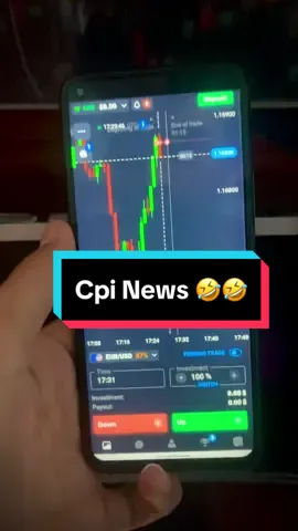 CPI NEW LOSS 🤣🥹#bagekhanfunny #foryou #100kviews✔️ #tbctrader #virlvideo 