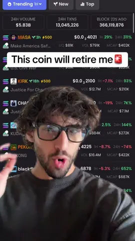 I think I found it.🤯 #crypto #memecoin #solana #fyp #cryptocurrency 