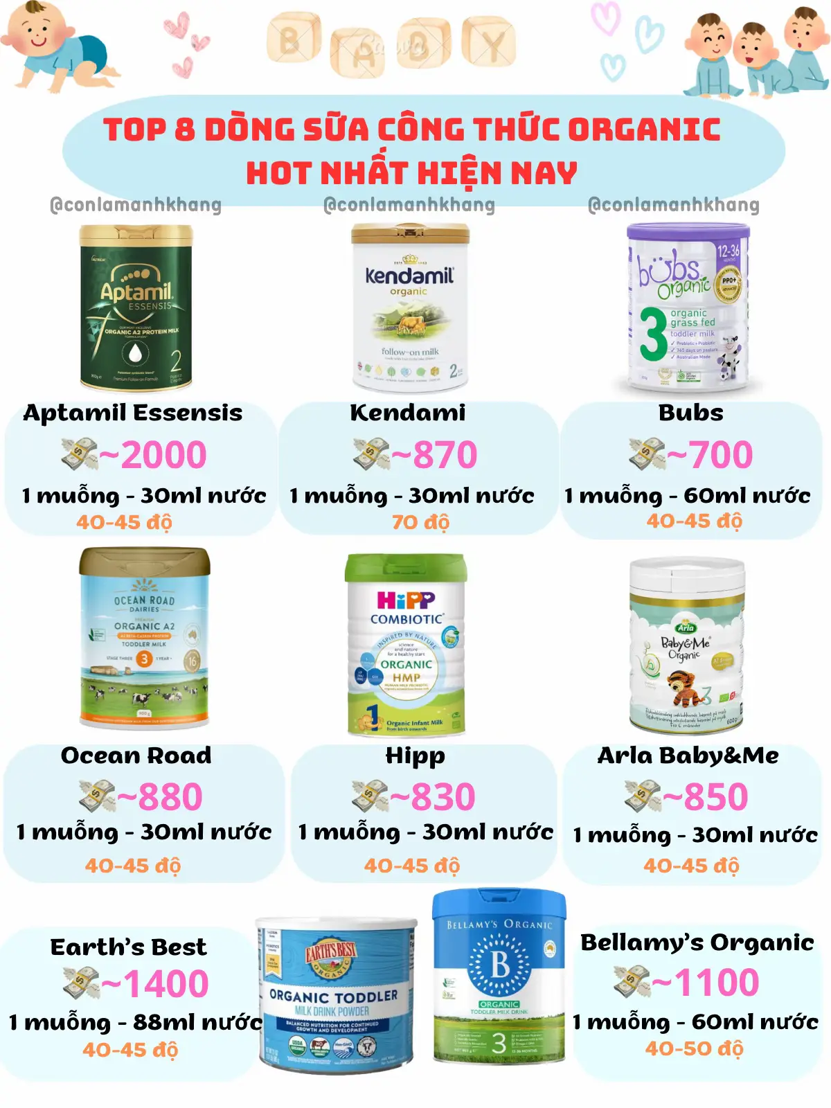 Top 8 dòng sữa organic hot nhất trên thị trường hiện nay. Bố/Mẹ tham khảo cho các bé nha 🫰#conlamanhkhang #suacongthuc #sua #organic #fpyシ 