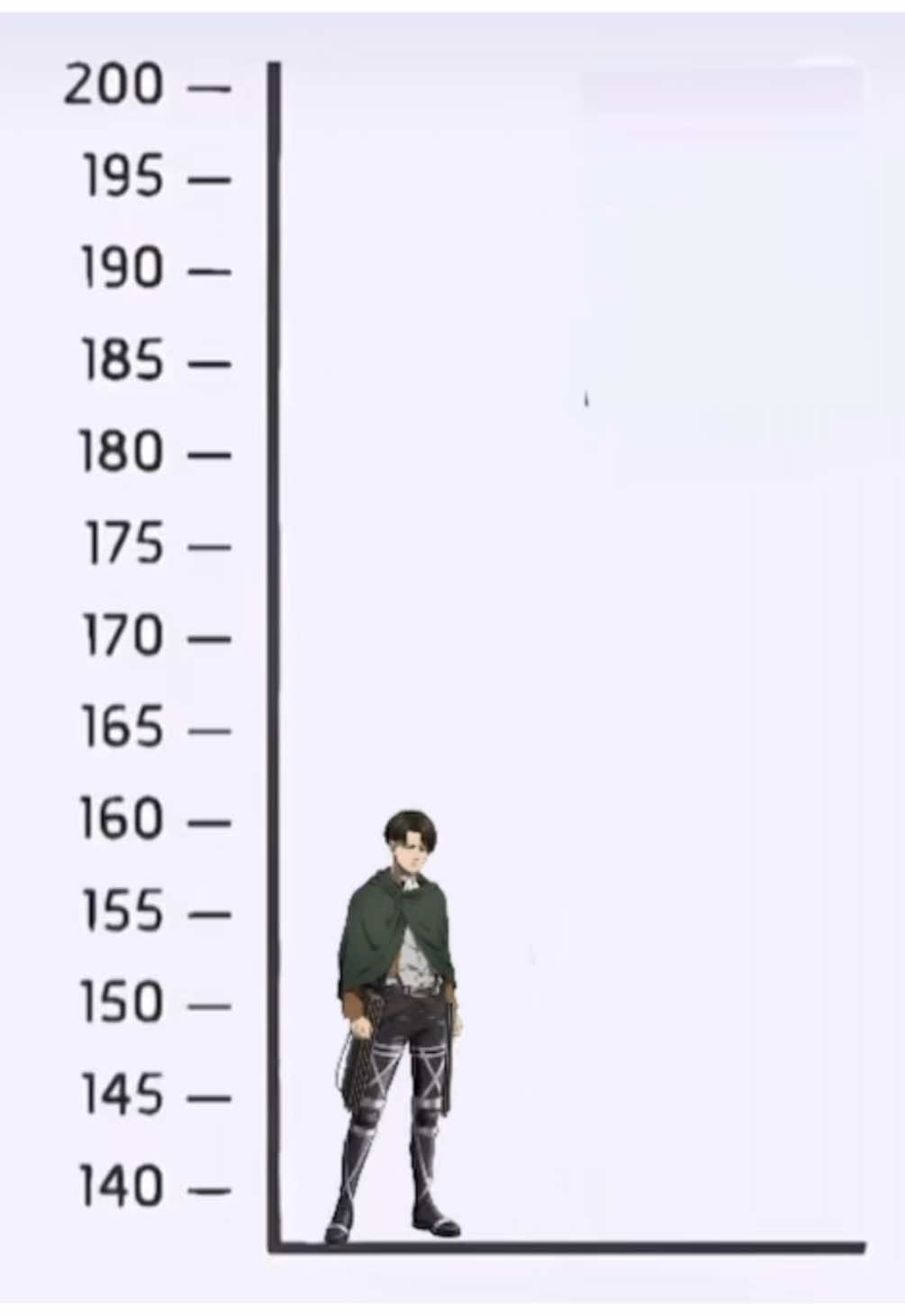 اذكروا الله #AttackOnTitan #Mikasa #fyp #levi