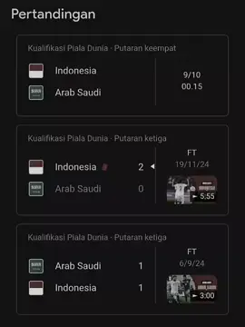 pertandingan hidup mati indo di round4 #fyppp #round4 #timnasindonesia #kualifikasipialadunia2026