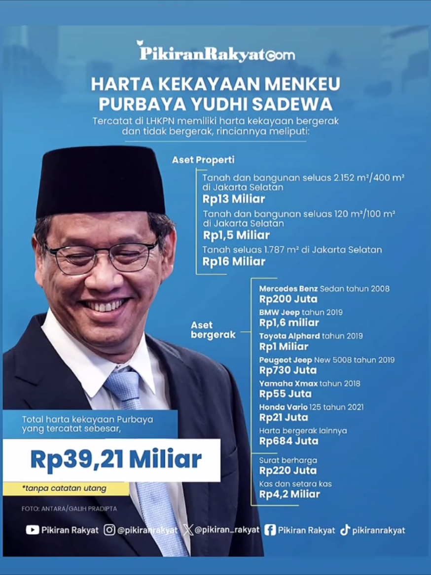 Petantang petenteng yang bisa diterima 😭🫵🤣  Harta kekayaan Menkeu Pak Purbaya TANPA HUTANG. Sekali lagi [Tanpa Hutang] loh apa gak menyala 🔥🙌 #purbayayudhisadewa #menkeu #kementeriankeuangan #menteri #fyp 