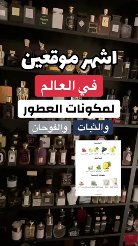 اشهر موقعين في العالم لمكونات العطور وثباتها وفوحانها #عطر #عطور #عطورات_فاخرة #عطور_نسائيه #عطورات 