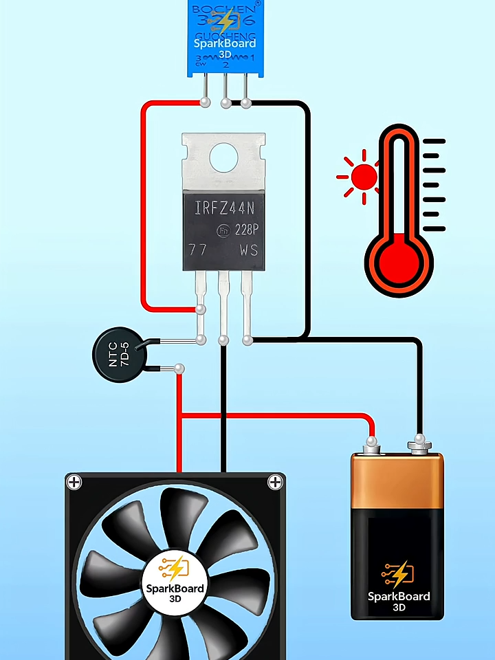 Quạt cảm biến nhiệt độ tự động 🌡️