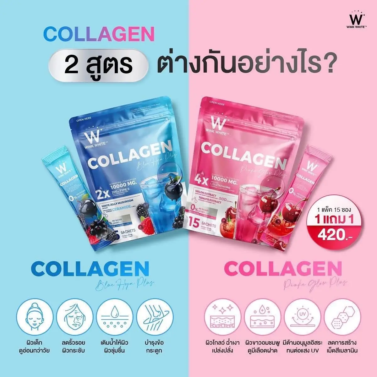 #คอลลาเจน #วิ้งไวท์ #สนใจติดต่อสอบถามได้เลย 