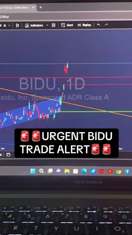 #bidu #stocks #stockmakret #fyp 