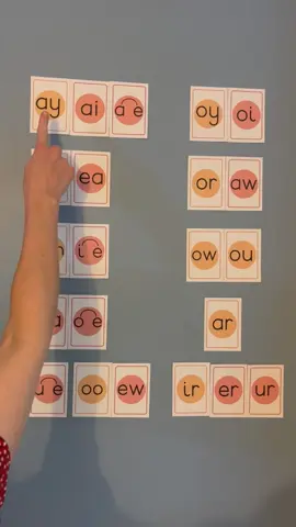 The most common complex sounds  for a child #english #howtolearnenglish #englishlesson #teachersoftiktok #sounds 