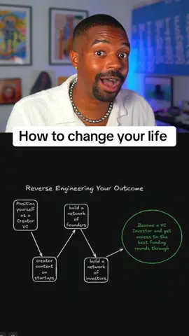 How to change your life with one simple exercise! 