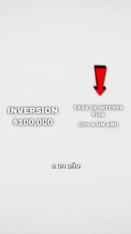 Ultima Hora: Suben los Impuestos un 80% en Cetes y Sofipos para 2026 #impuestos #hacienda #sofipos #cetes #inversiones 
