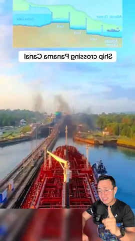 Así cruzan el canal de Panamá #parari
