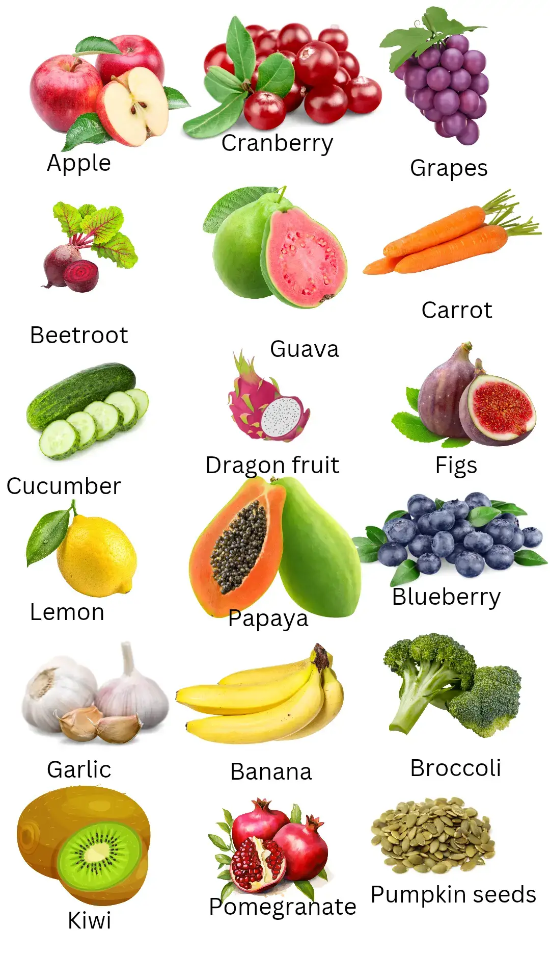 Discover the medicinal benefits of fruits. #fruitbenefits #naturalremedies #medicinalfruits #fruits 