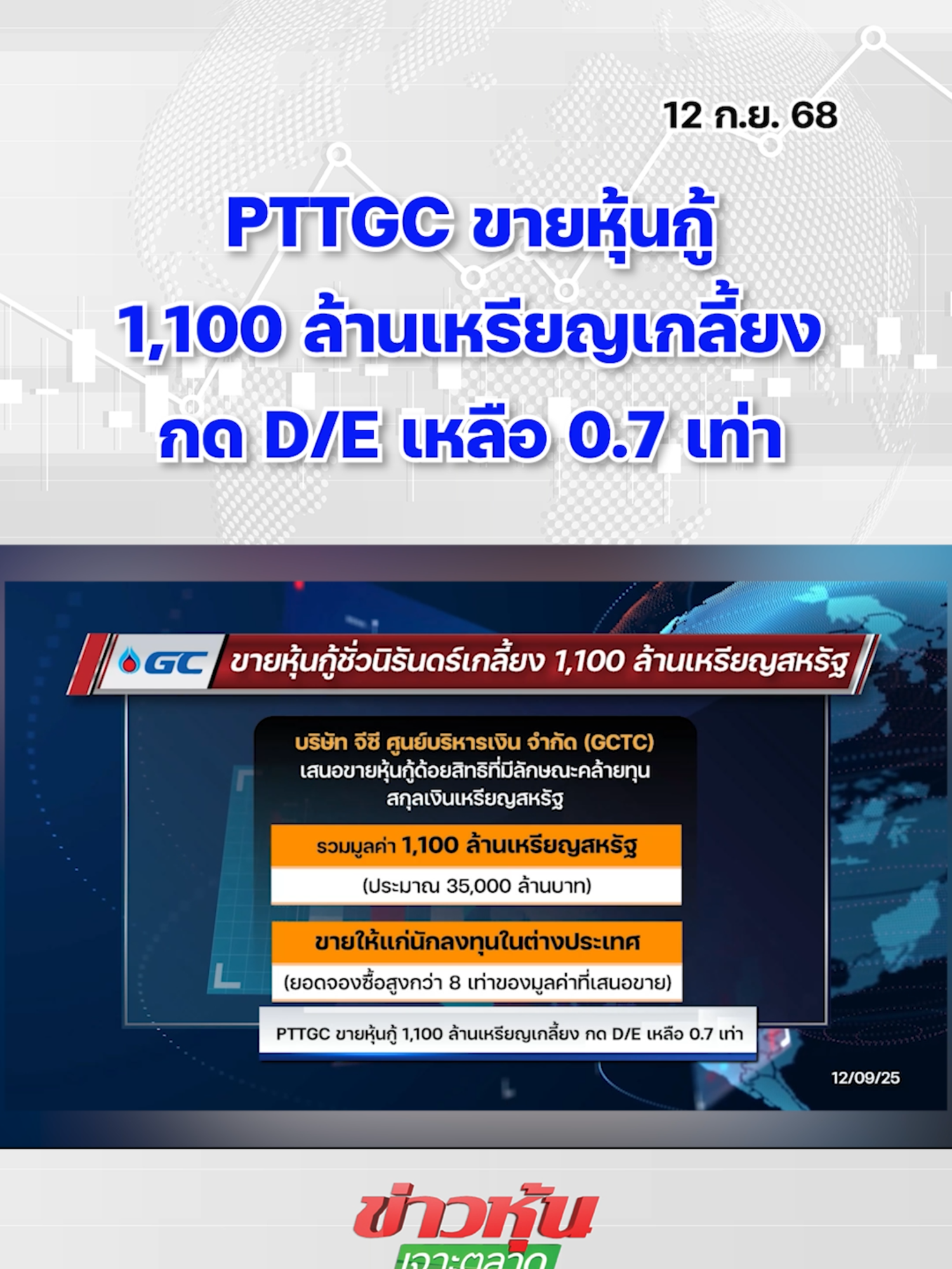 PTTGC ขายหุ้นกู้ 1,100 ล้านเหรียญเกลี้ยง กด D/E เหลือ 0.7 เท่า #หุ้นเด่น #ข่าวหุ้นเจาะตลาด #ข่าวหุ้น #ข่าวหุ้นธุรกิจออนไลน์ #ข่าวtiktok #kaohoon #kaohoononline #SET #หุ้นไทย #PTTGC